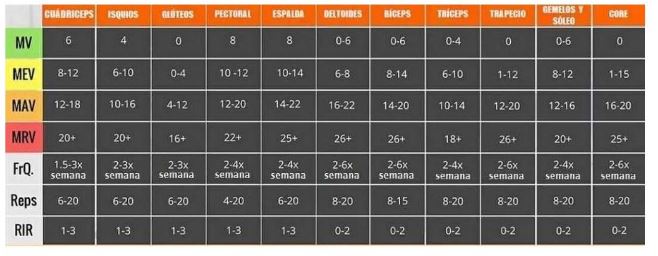 Tabla 11