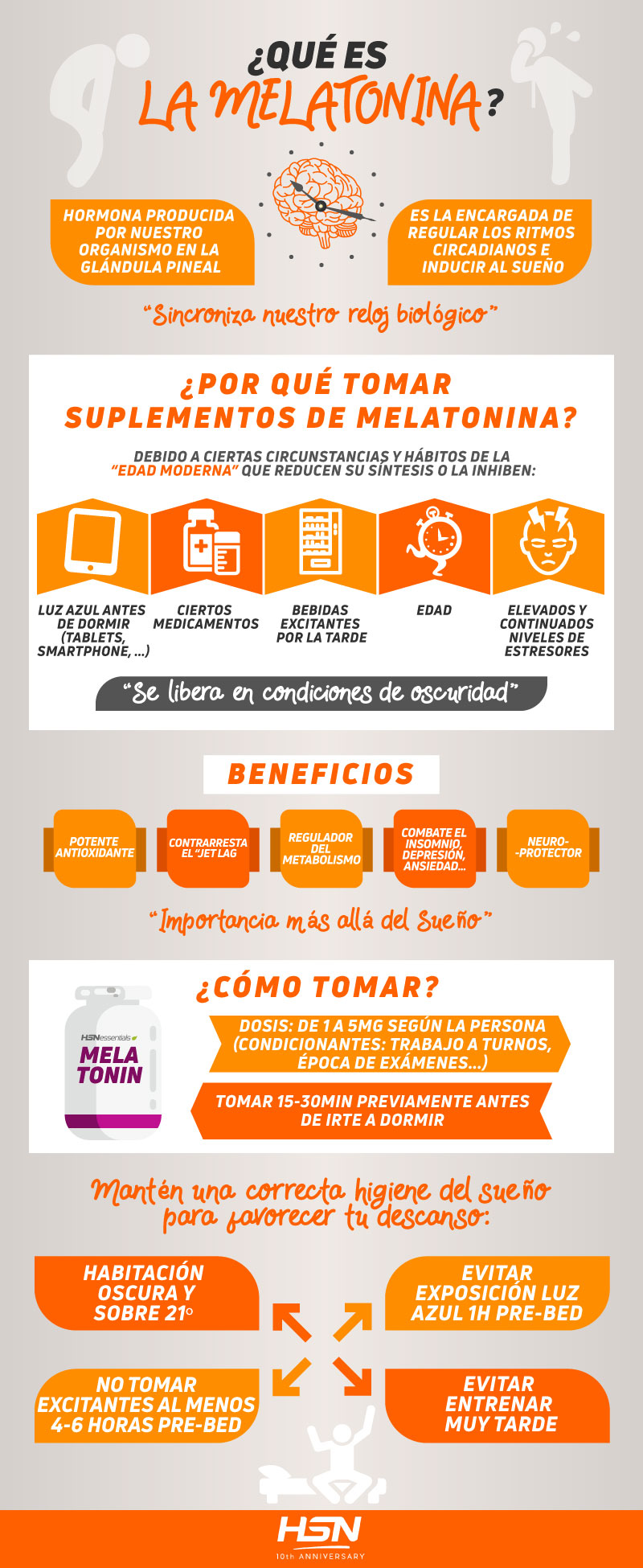 Infografía Melatonina HSN