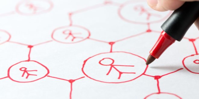 Redes Sociales y Distorsión de la Realidad