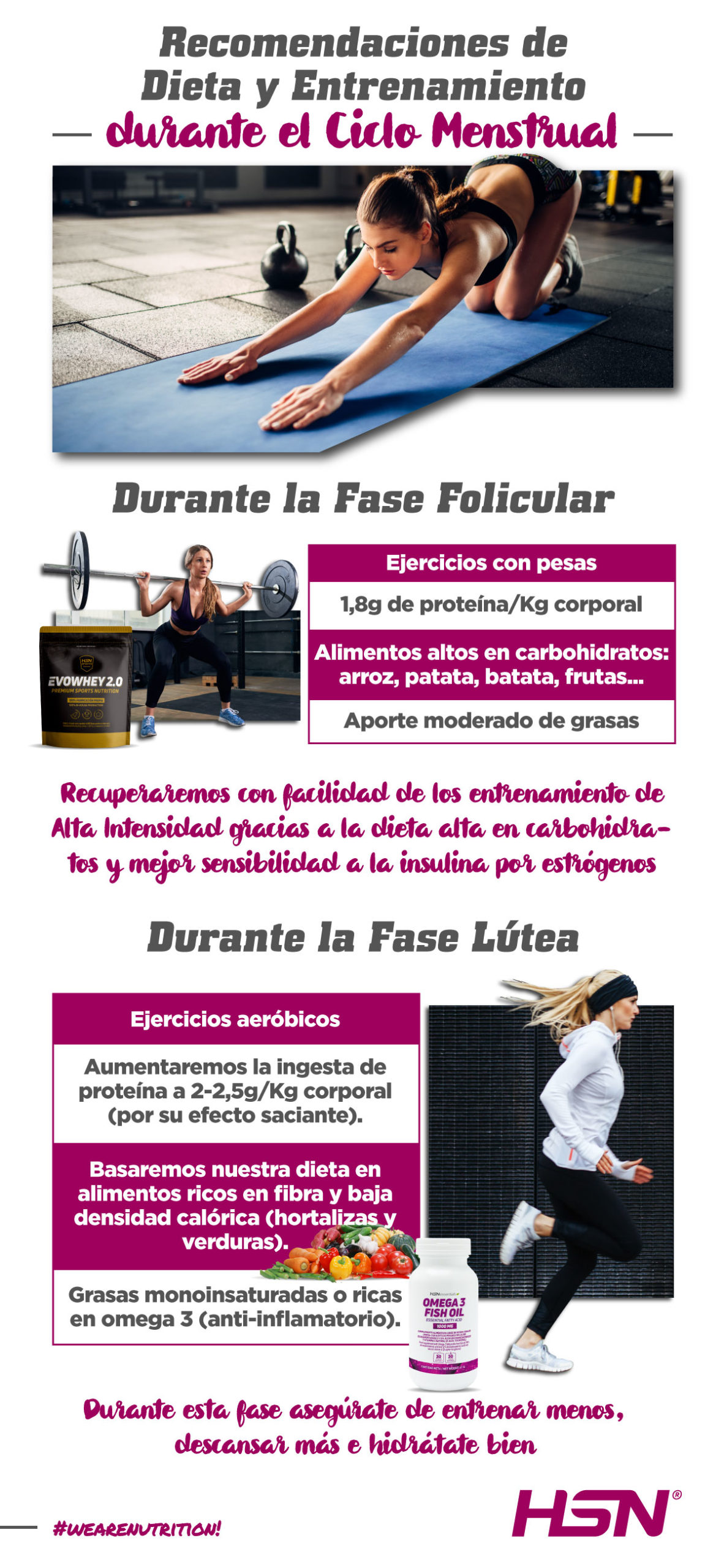 Suplementación en el Ciclo Menstrual