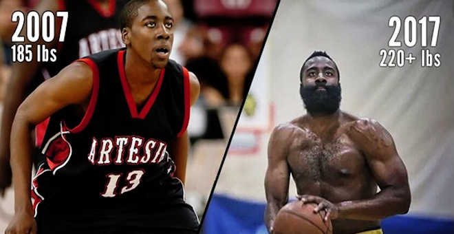 James Harden NBA Sessioni in palestra nel basket