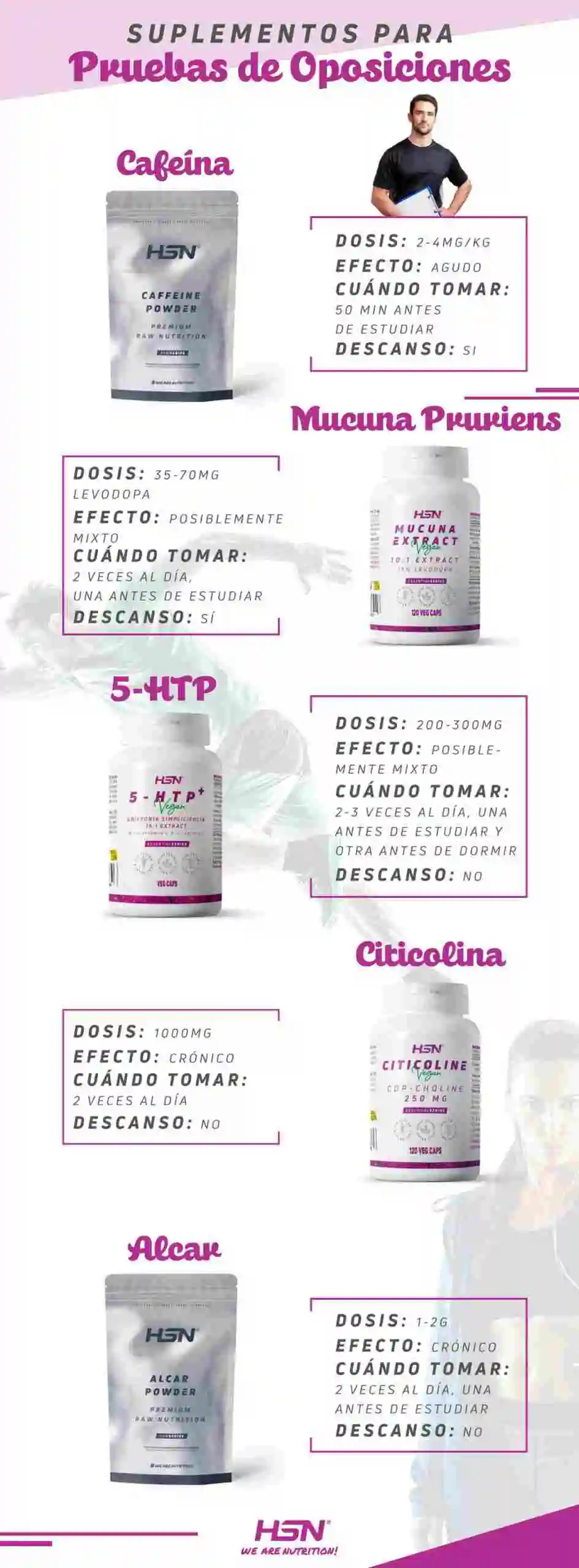 Suplementos oposiciones