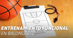¿Qué es el Entrenamiento Funcional en Baloncesto?