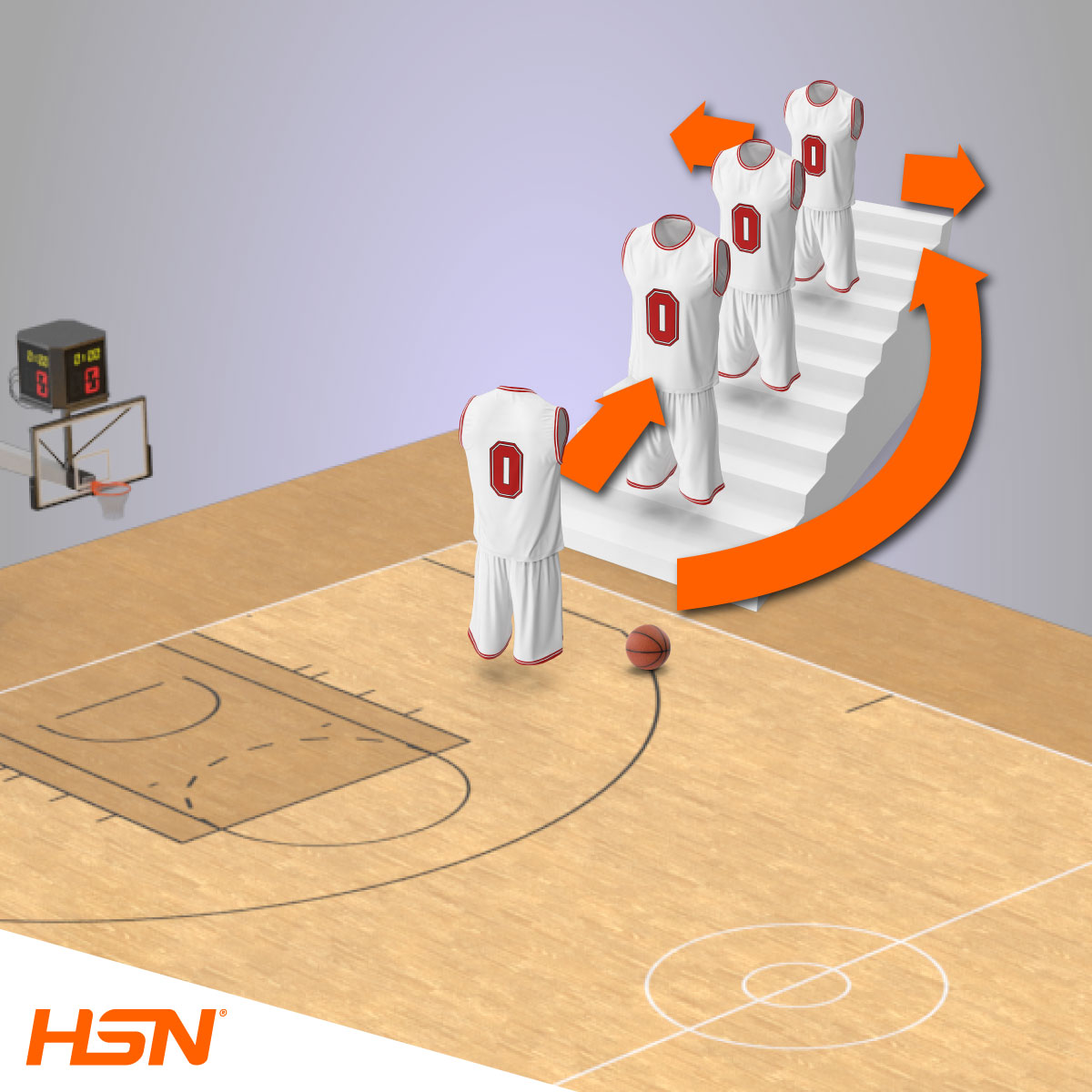 Entreno Funcional Baloncesto Ejemplo 2 Entreno Funcional Baloncesto Ejemplo 2