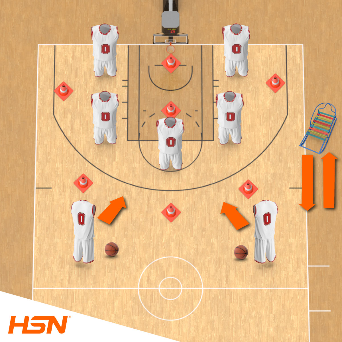 Entreno Funcional Baloncesto Ejemplo 3 Entreno Funcional Baloncesto Ejemplo 3