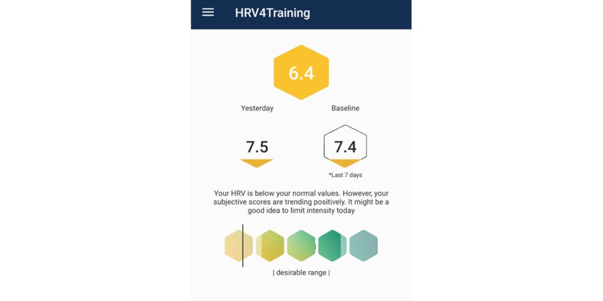 HRV resultados
