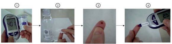 Control de la glucemia