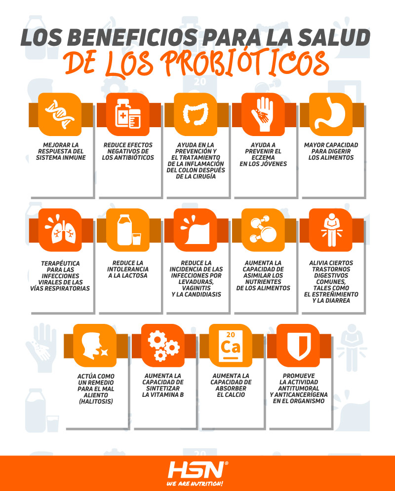 Info Probióticos HSN Info Probióticos HSN