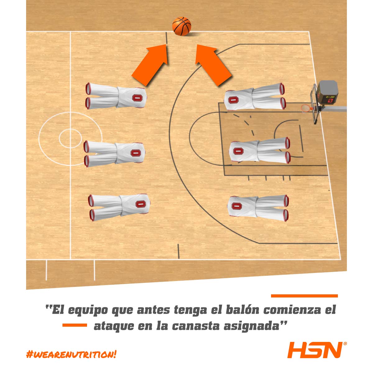 Ejercicio 1 Aleros Ejercicio 1 Aleros