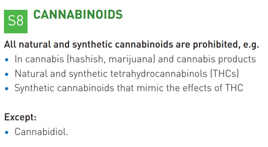 Extrait de l’interdiction catégorie S8 par la WADA