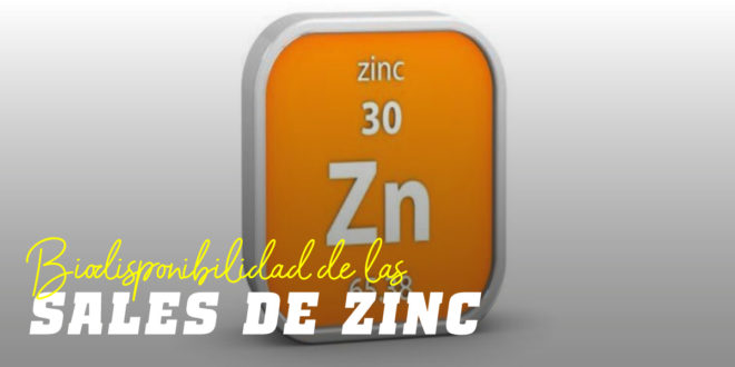 Sales de Zinc según su Biodisponibilidad Sales de Zinc según su Biodisponibilidad