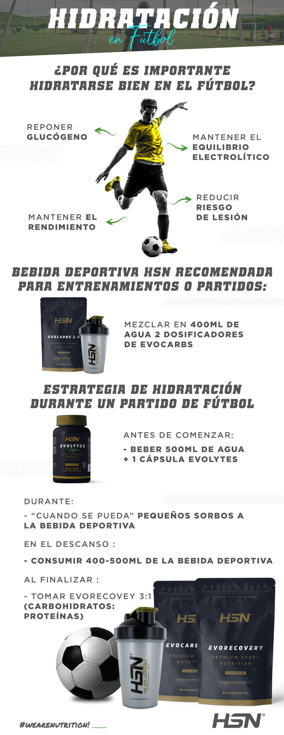 Importance de l’Hydratation au Football