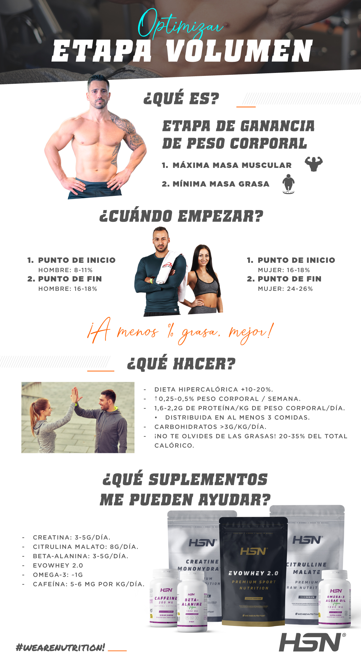 Cómo hacer una etapa de volumen 