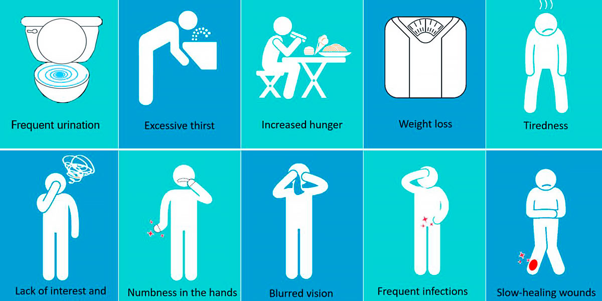 Síntomas de la diabetes