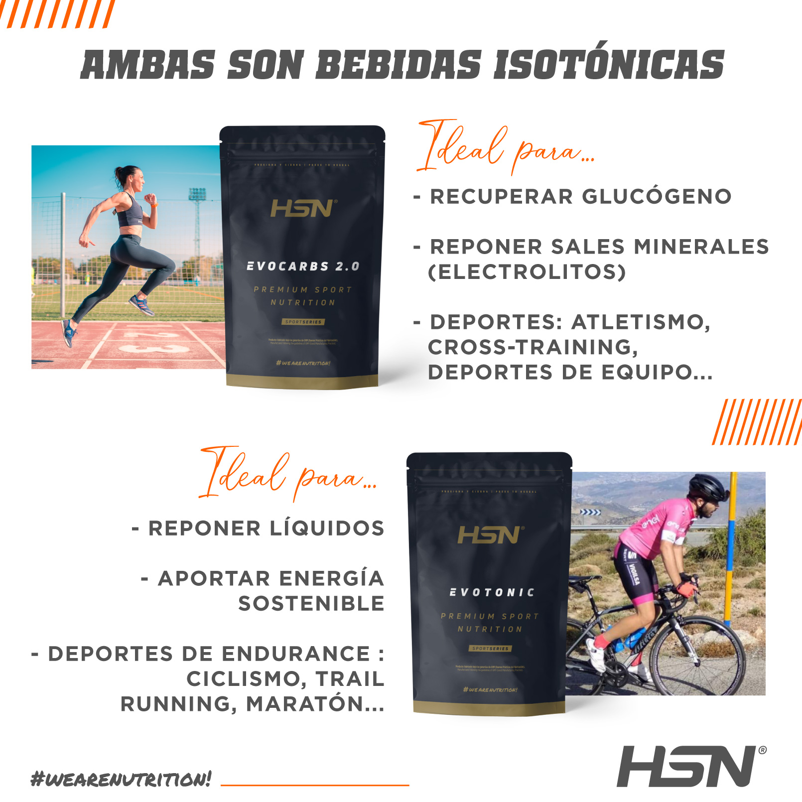Para quién es Evotonic de SportSeries HSN Para quién es Evotonic de SportSeries HSN