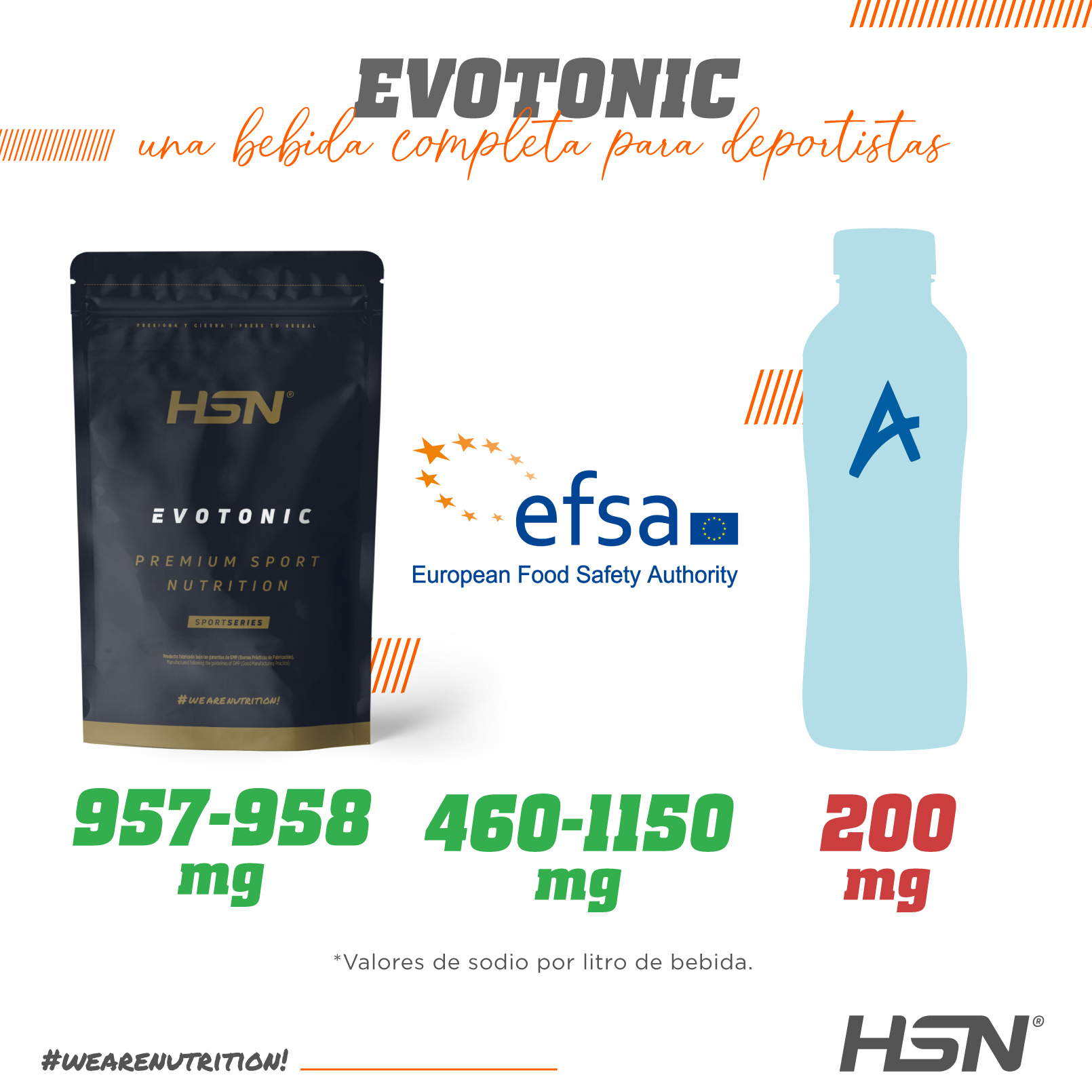 Evotonic bebida isotónica real Evotonic bebida isotónica real