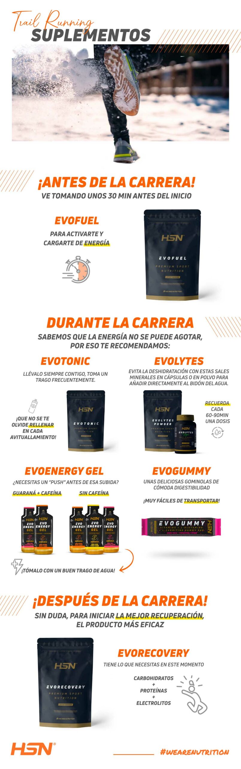 Suplementos Trail Running para el Ultra Sierra Nevada