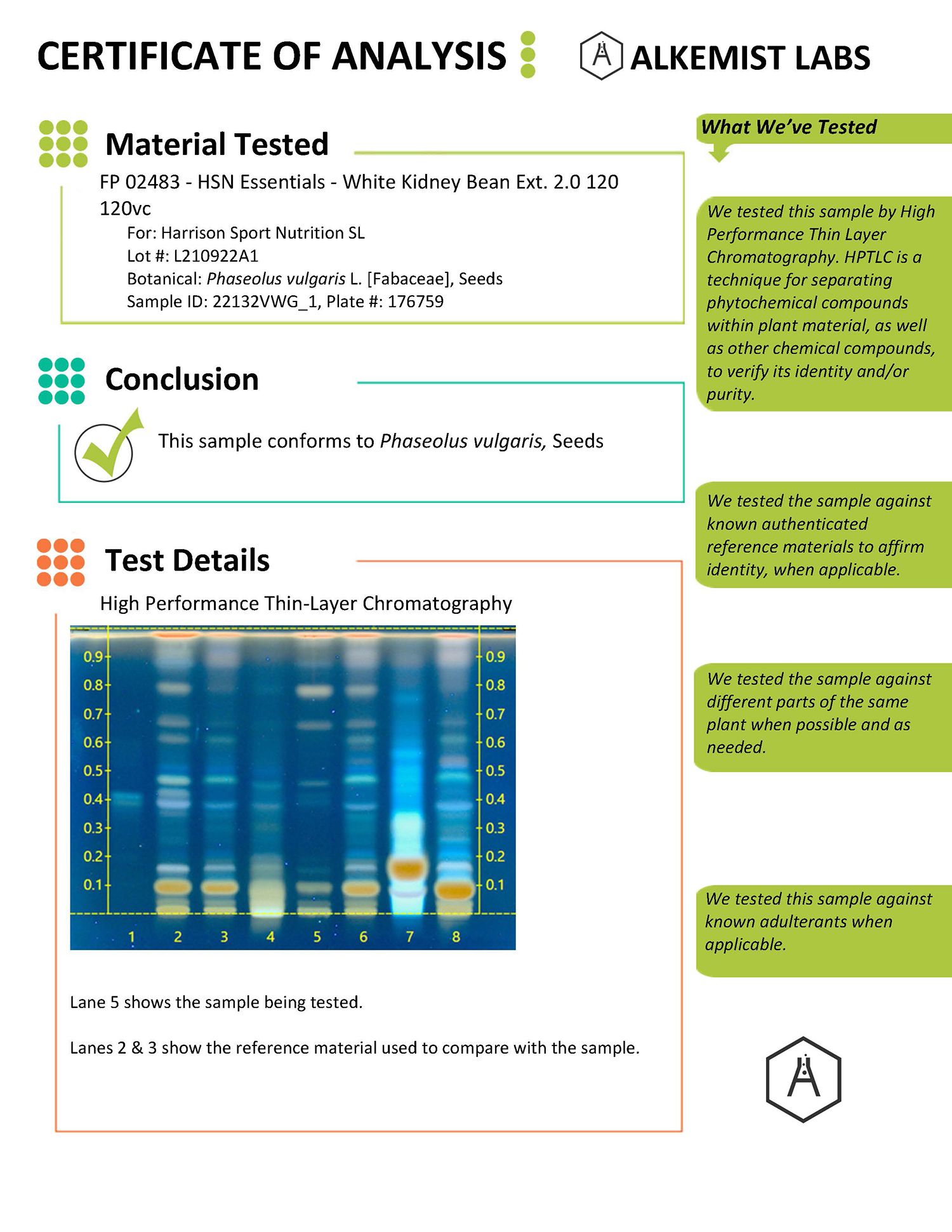 Certificado Analisis Extracto Alubia Blanca EssentialSeries