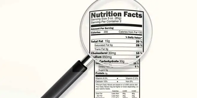 Información nutricional de las etiquetas