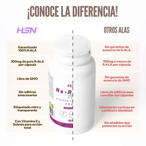 l- carnitine 3000 ALA (Ácido Alfa Lipóico) de Quamtrax en Acido Alfa Lipoico de MASmusculo