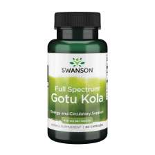 Full Spectrum® GOTU KOLA 435mg
