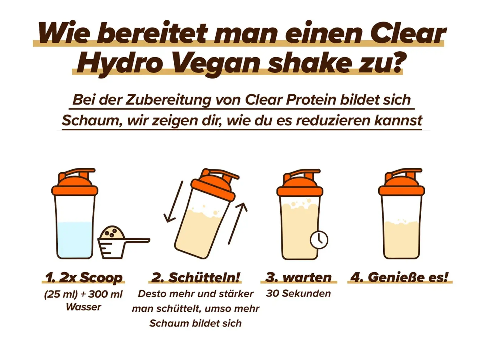 Modo de empleo Evoclear Hydro Vegan