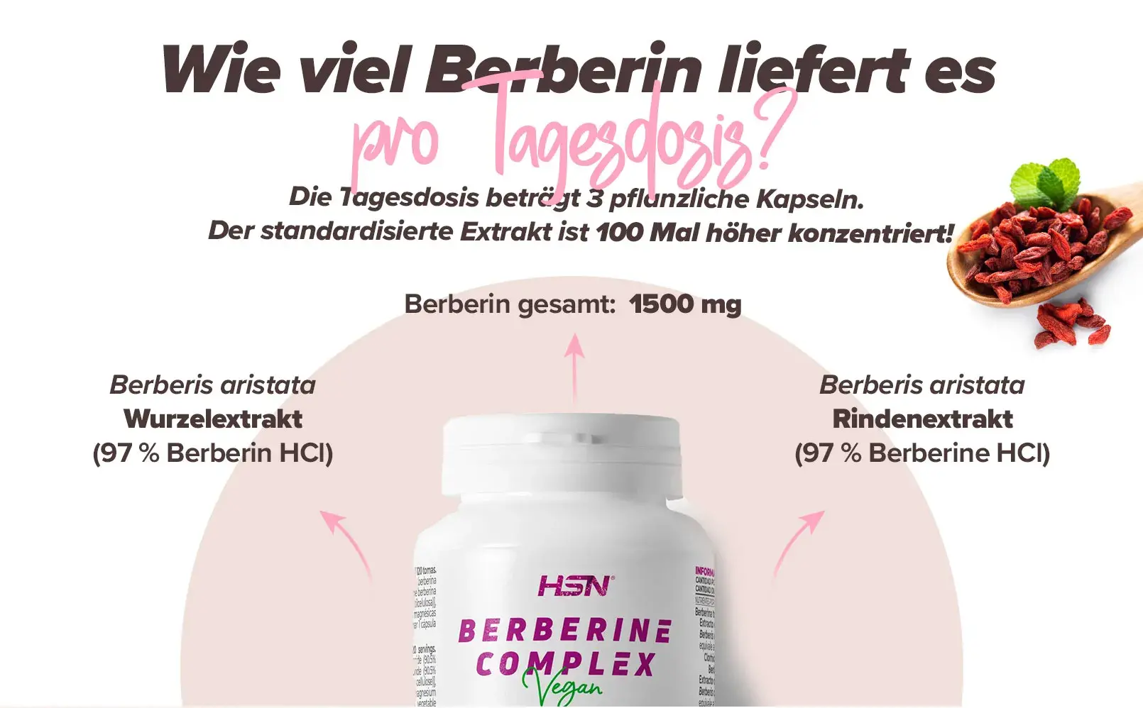 Fplus 3 Berberin