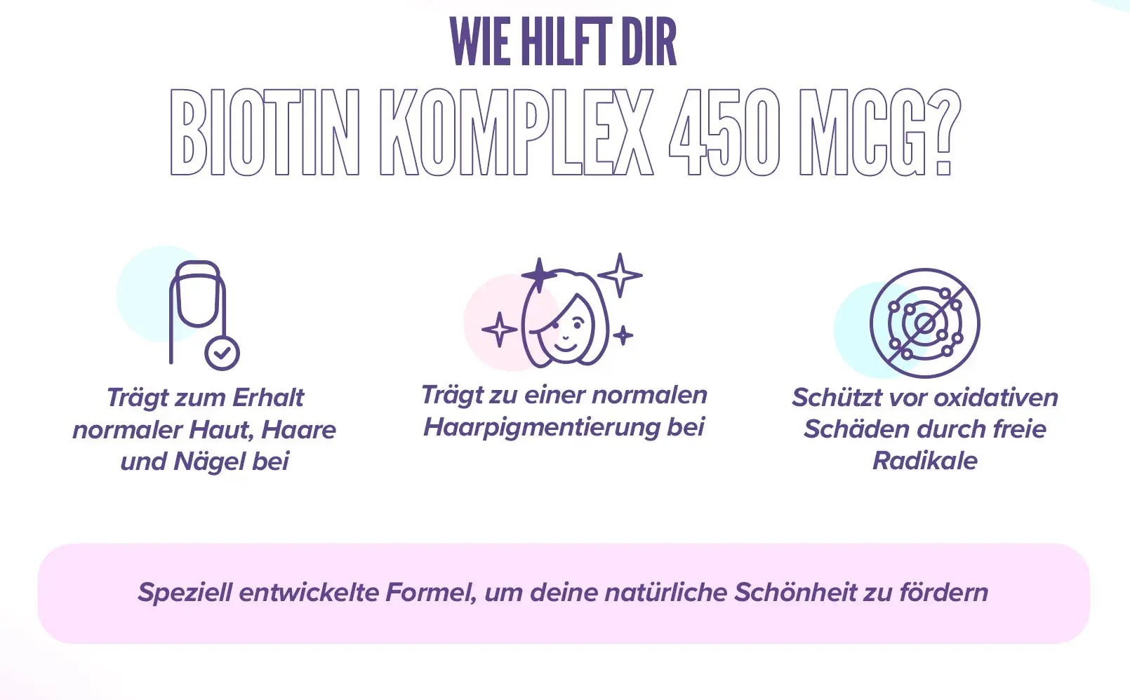 Fplus 3 Biotin Komplex 450 mcg