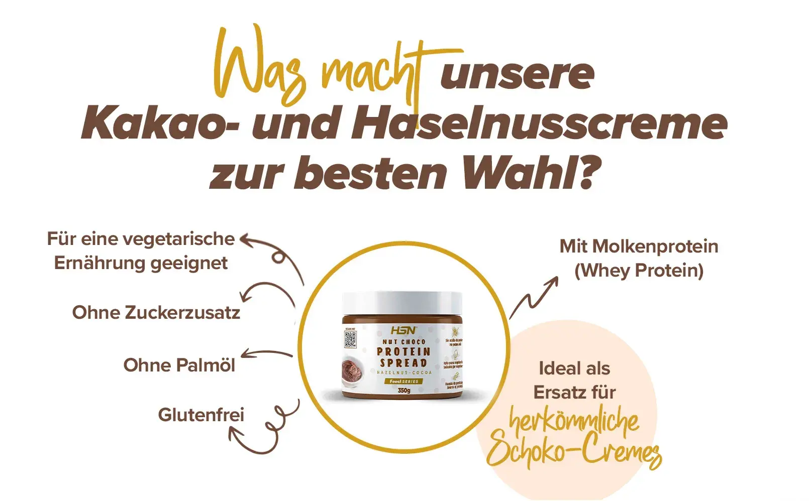 Fplus 3 Nutchoco 2024