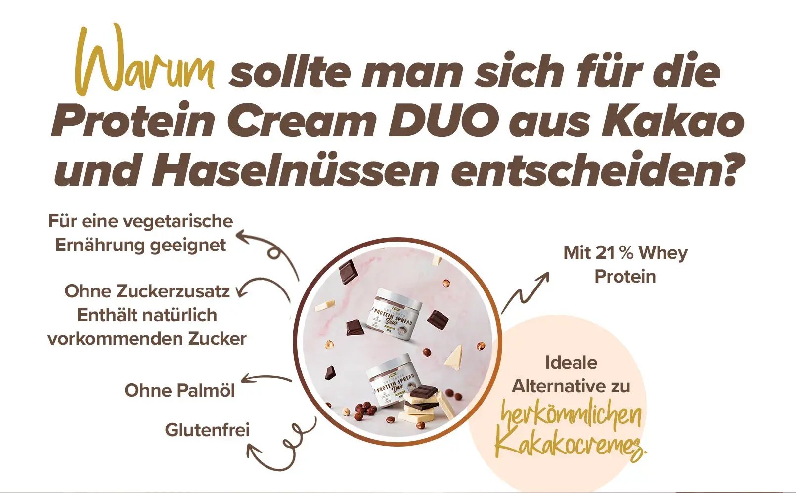 Fplus 3 Nutchoco DUO