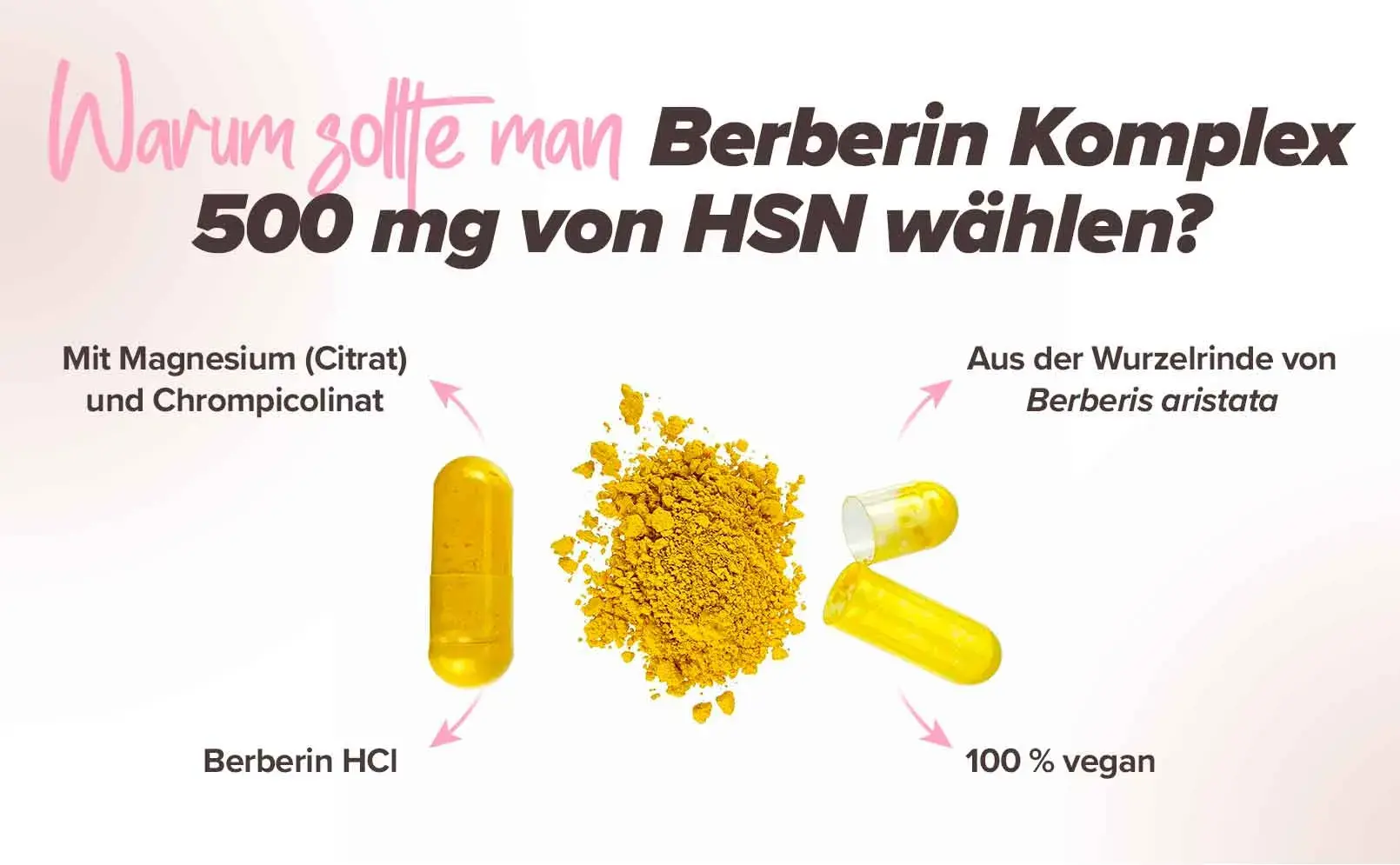 Fplus 4 Berberin