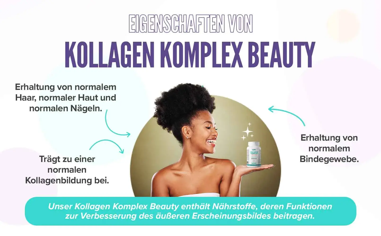 Fplus 4 Kollagen Komplex Beauty