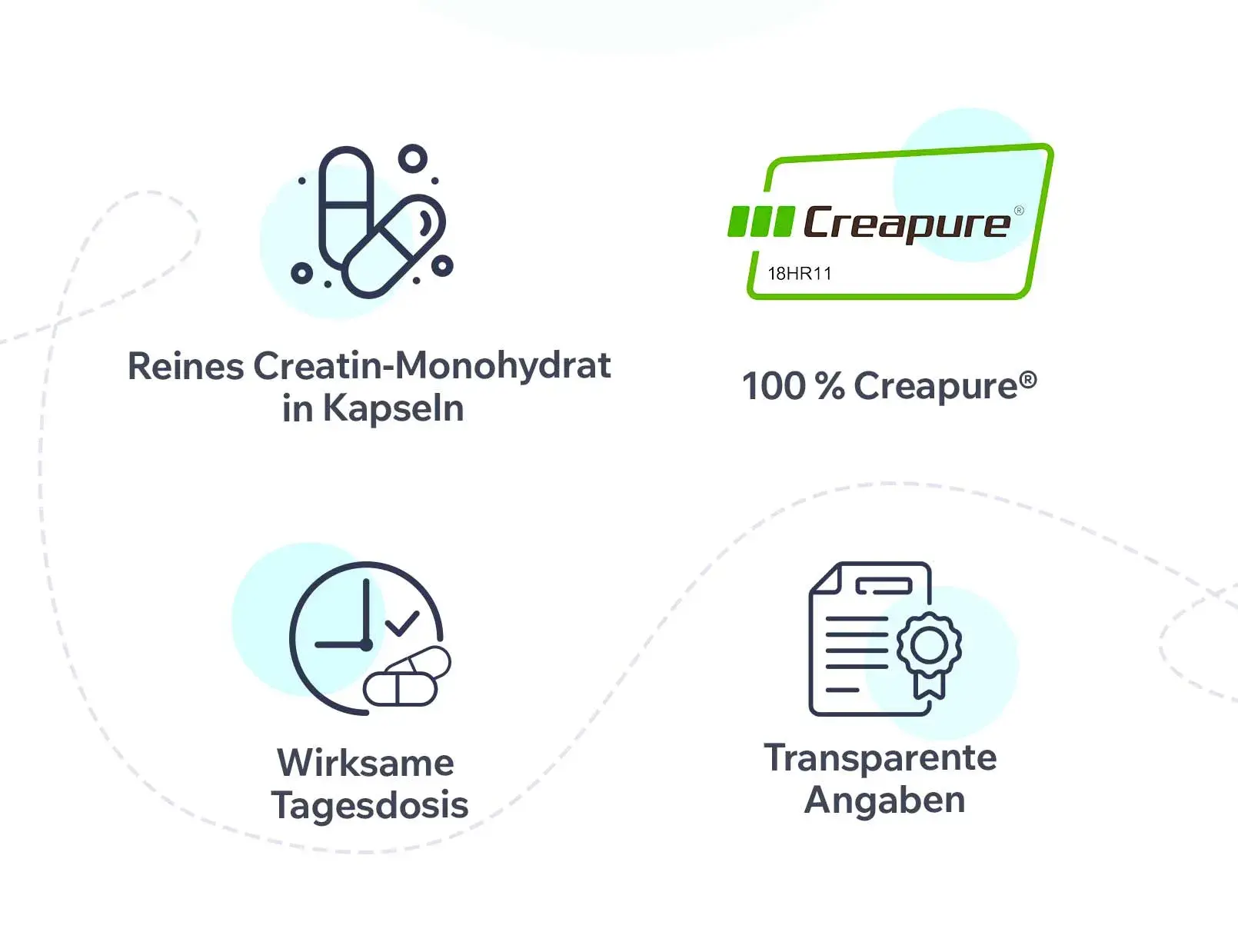 Fplus 2 Creatina Excell 1000mg