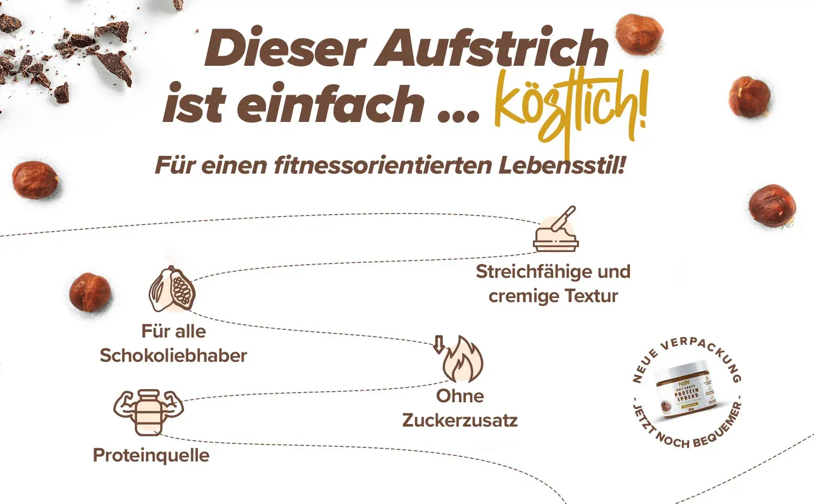Fplus 2 Nutchoco 2024
