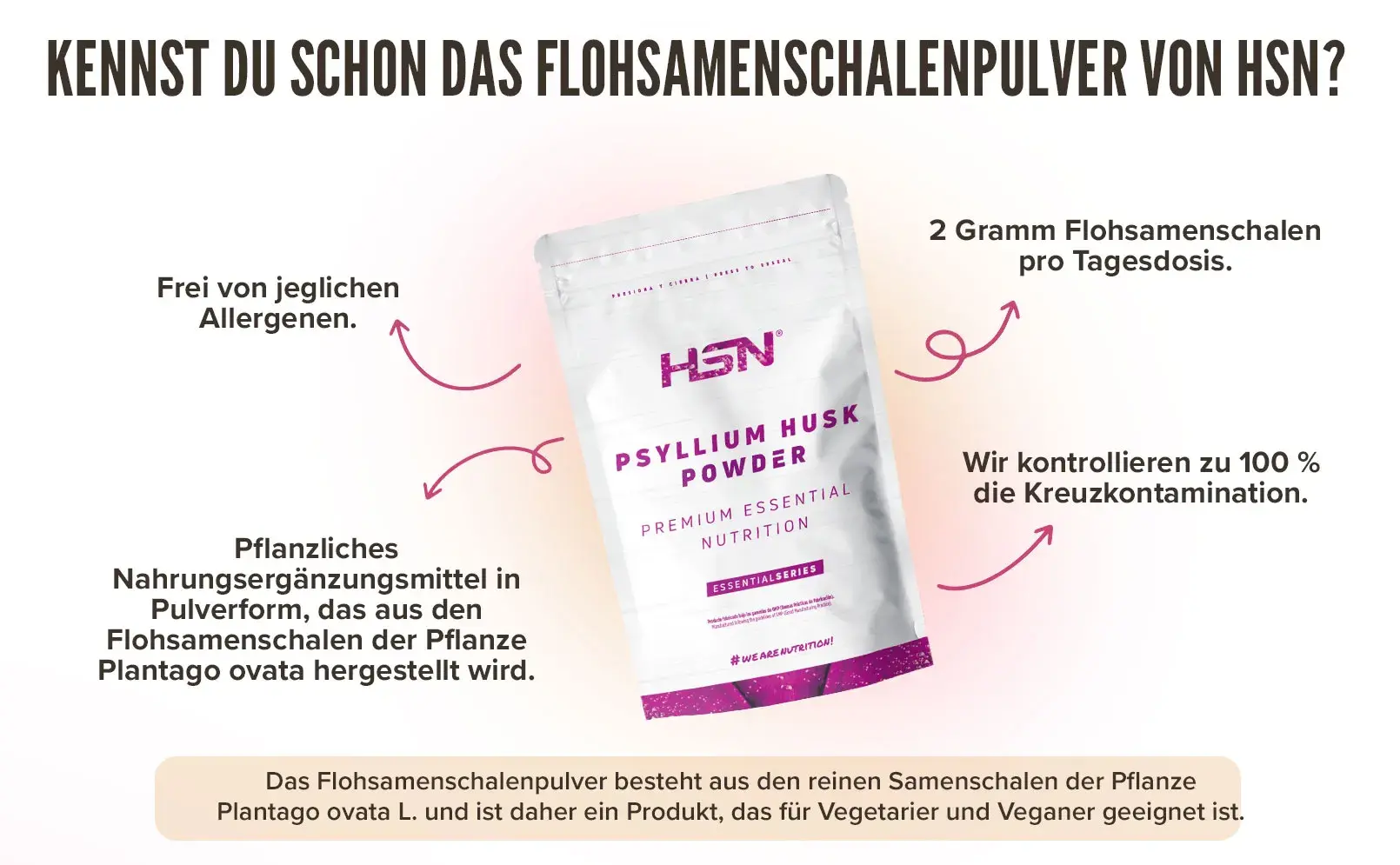 Fplus 2 Psyllium 