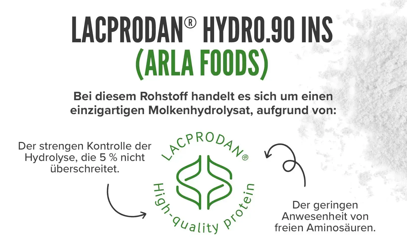Fplus 2 Hydro Raw