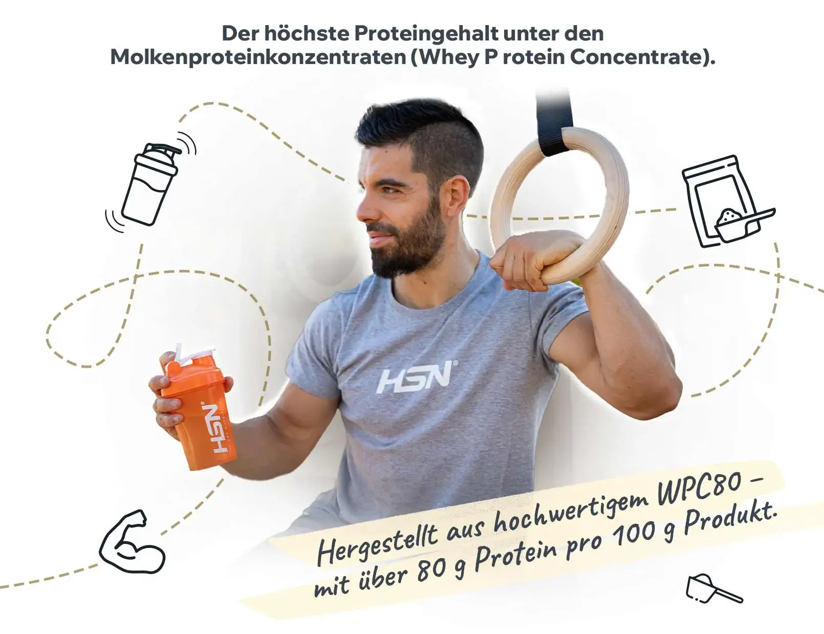 Fplus 2 Evowhey
