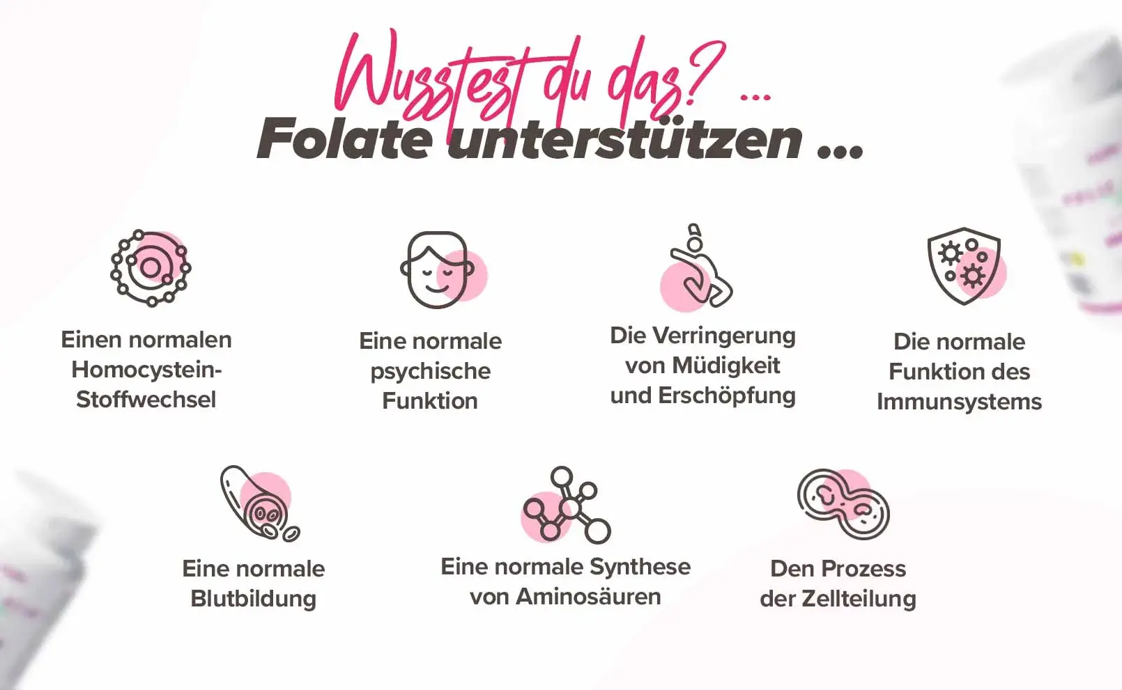 Fplus 3 Folsäure