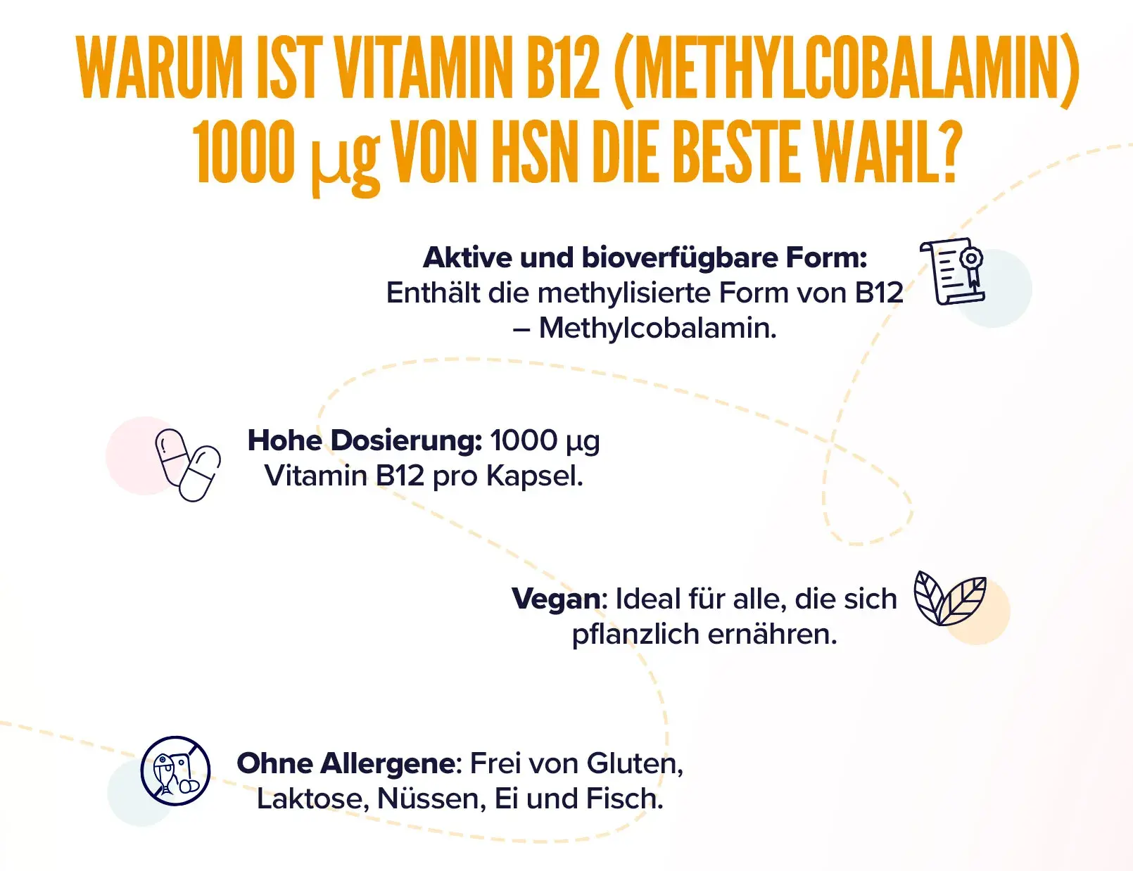 Fplus 3 Methylcobalamin