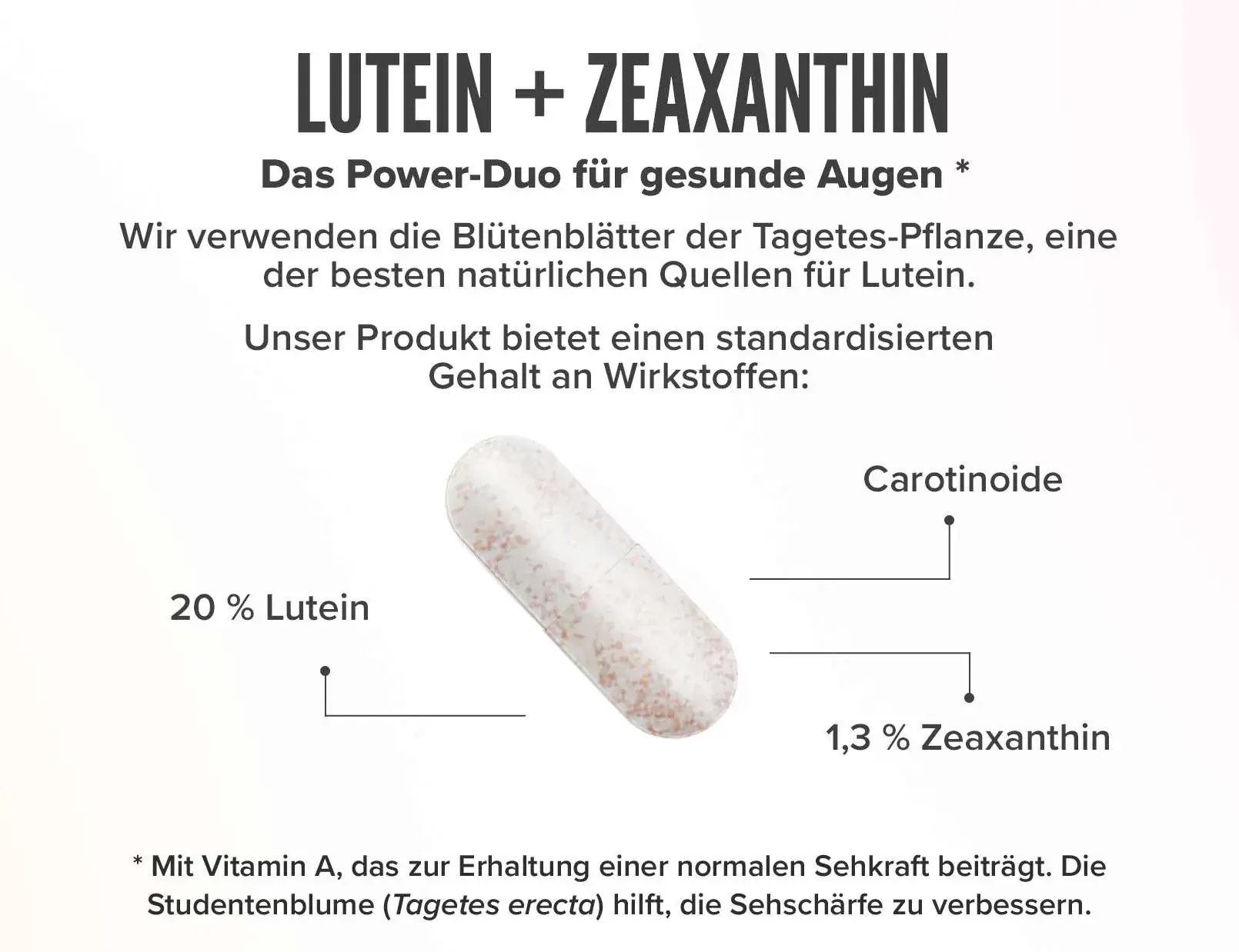 Fplus 3 v2 Lutein