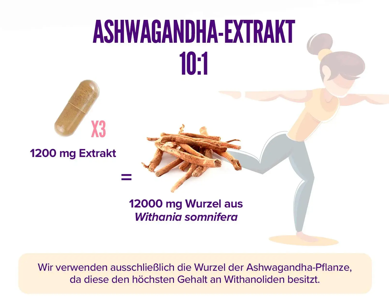Fplus 4 Ashwagandha