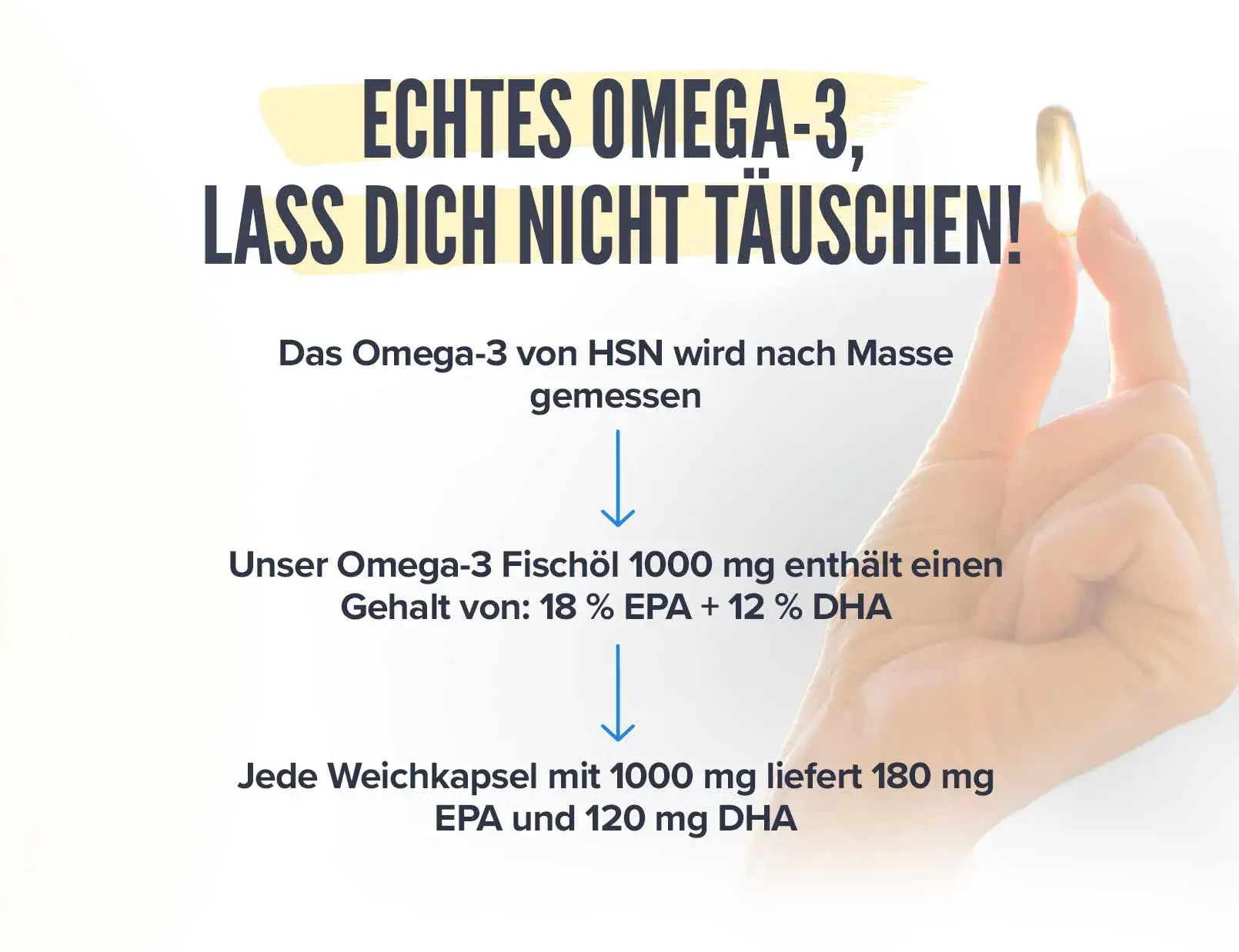 Fplus 4 Omega-3