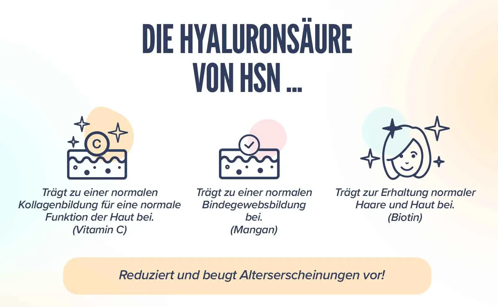 Fplus 4 Hyaluronsäure