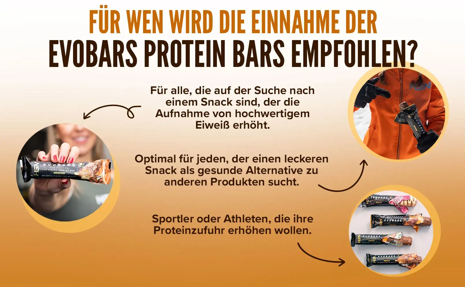 Evobars Fplus 5