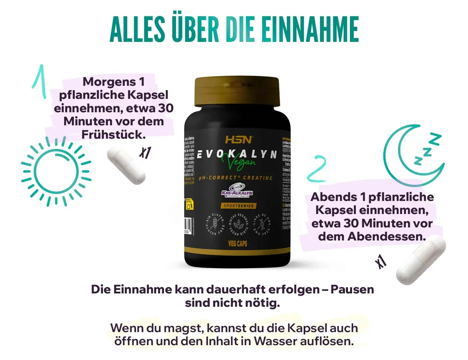Fplus 5 Evokalyn