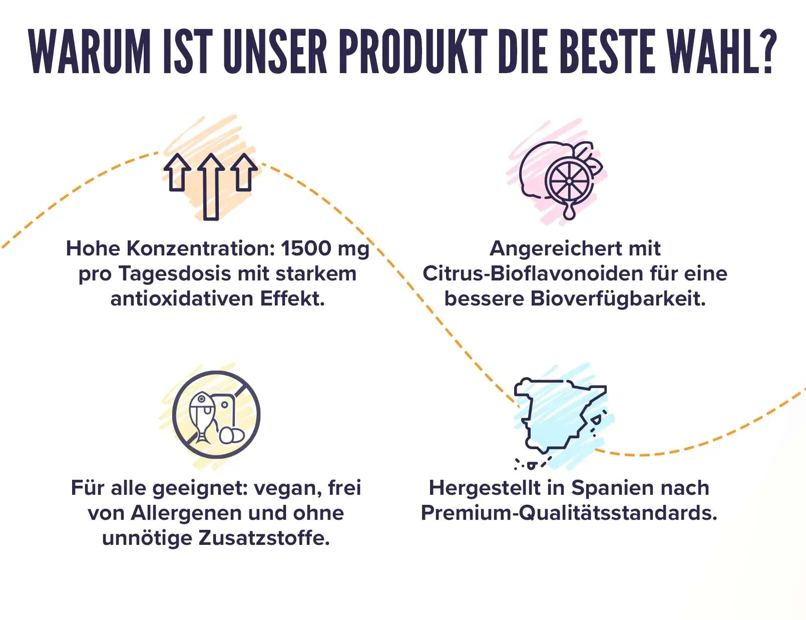 fplus 5 Vitamin C 500 mg