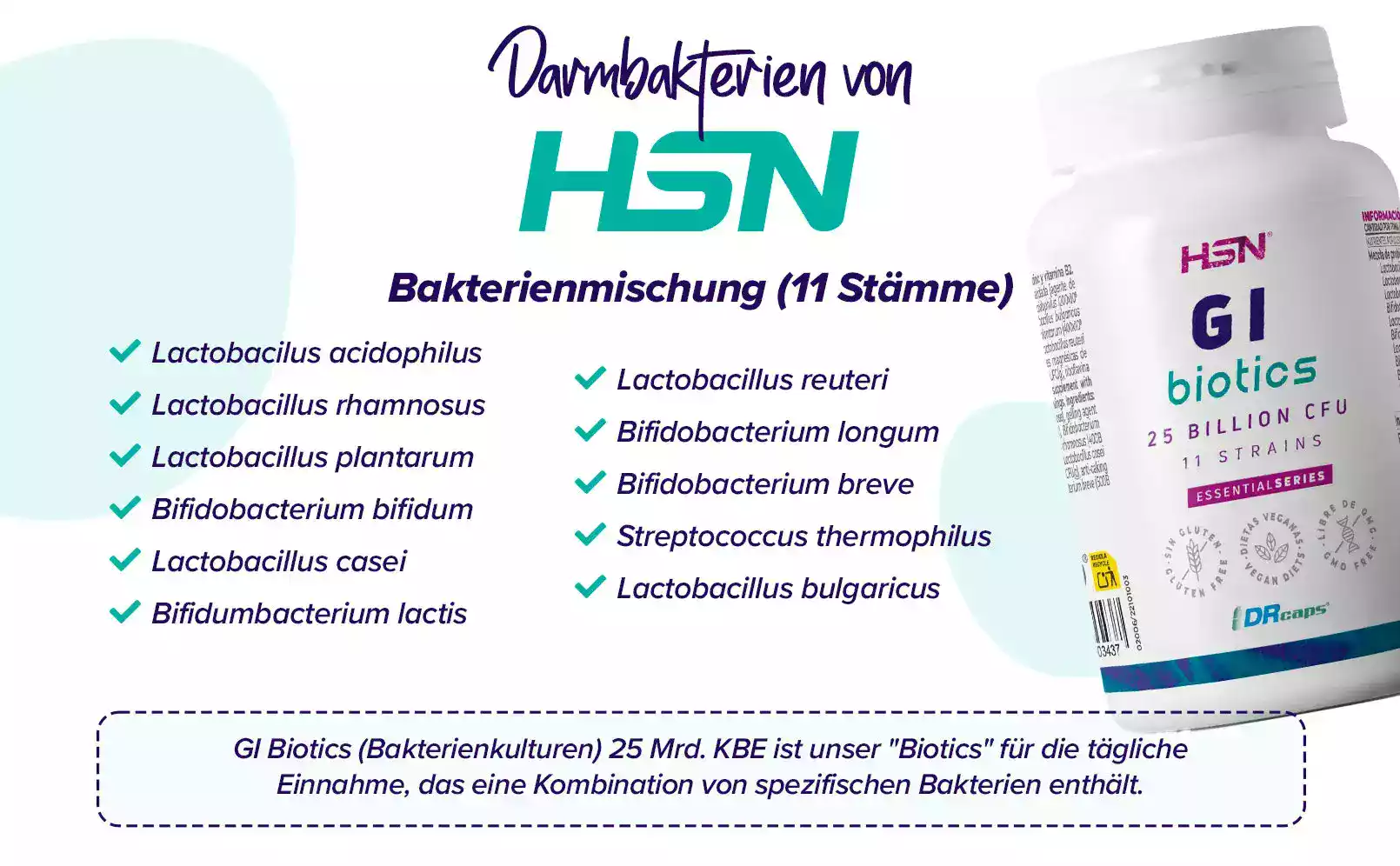 Fplus 2 GI Biotics 25 Mrd.