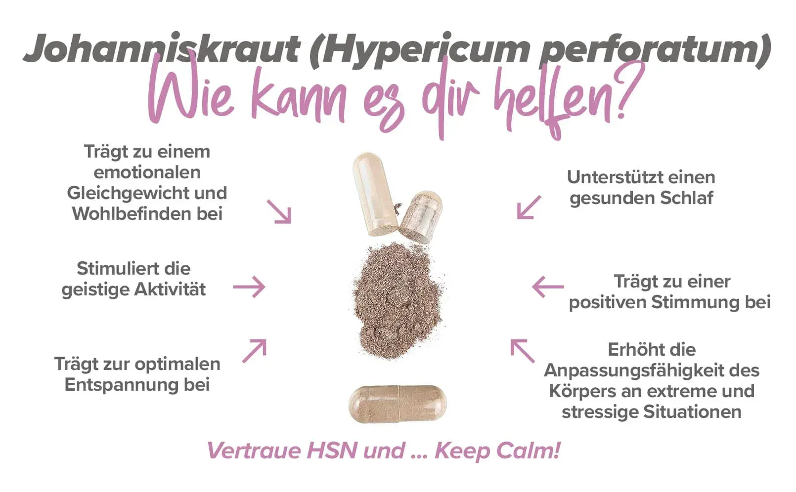 Fplus 2 Hypericum