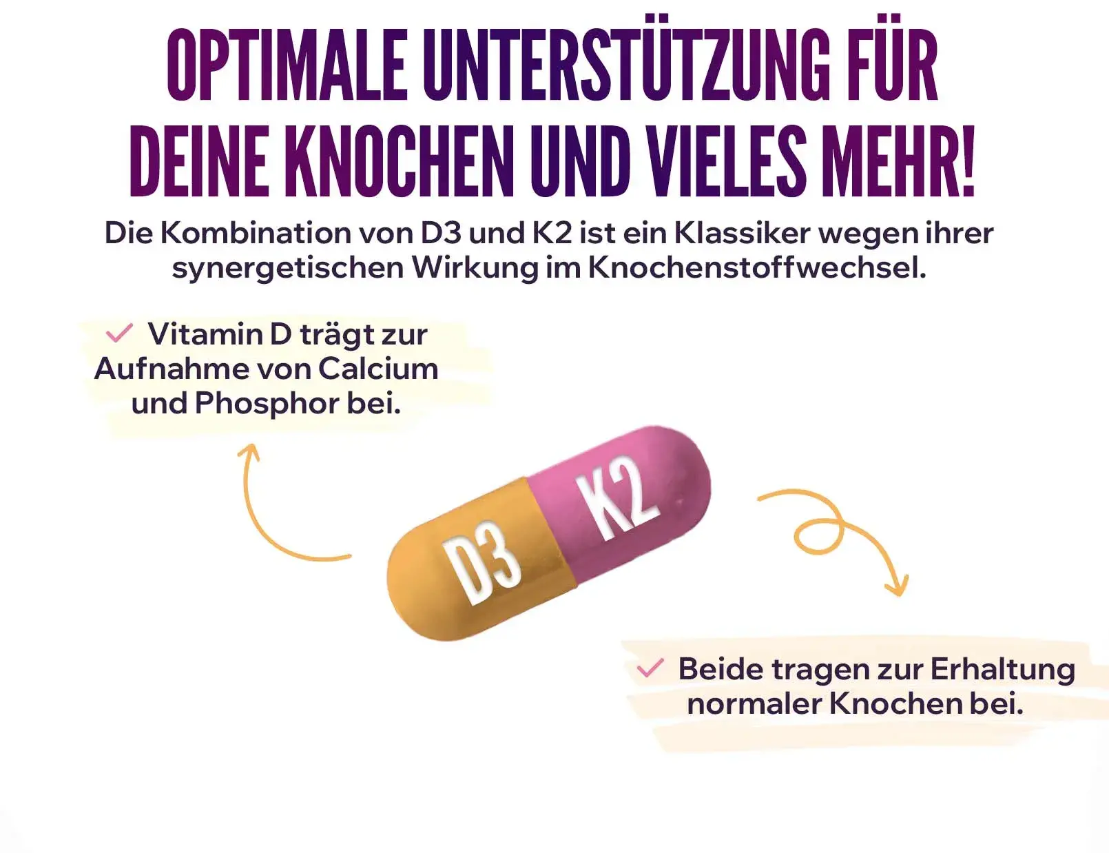 Fplus 2 Vitamin d3 2000ui
