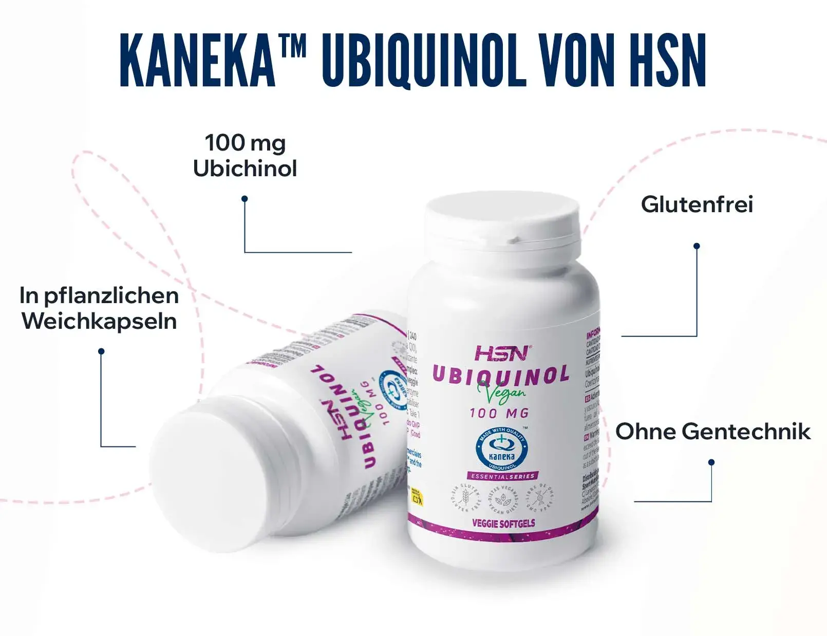 Fplus 4 Ubiquinol